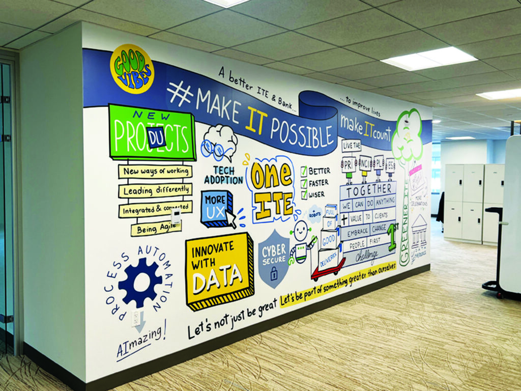Custom wall graphics for branded interior environment with company logos and messaging